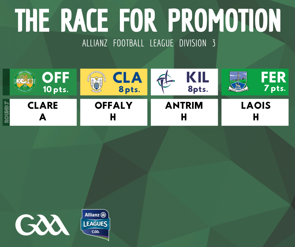 Copy of The Race for Promotion D3 (Facebook Post).jpeg