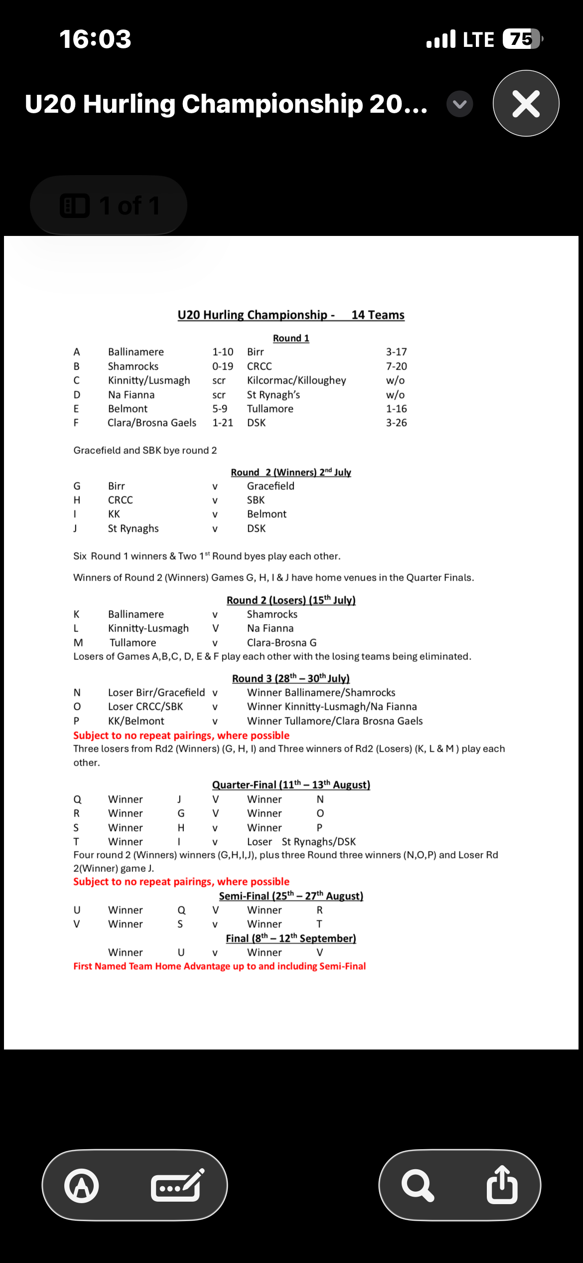 U20 Hurling Championship
